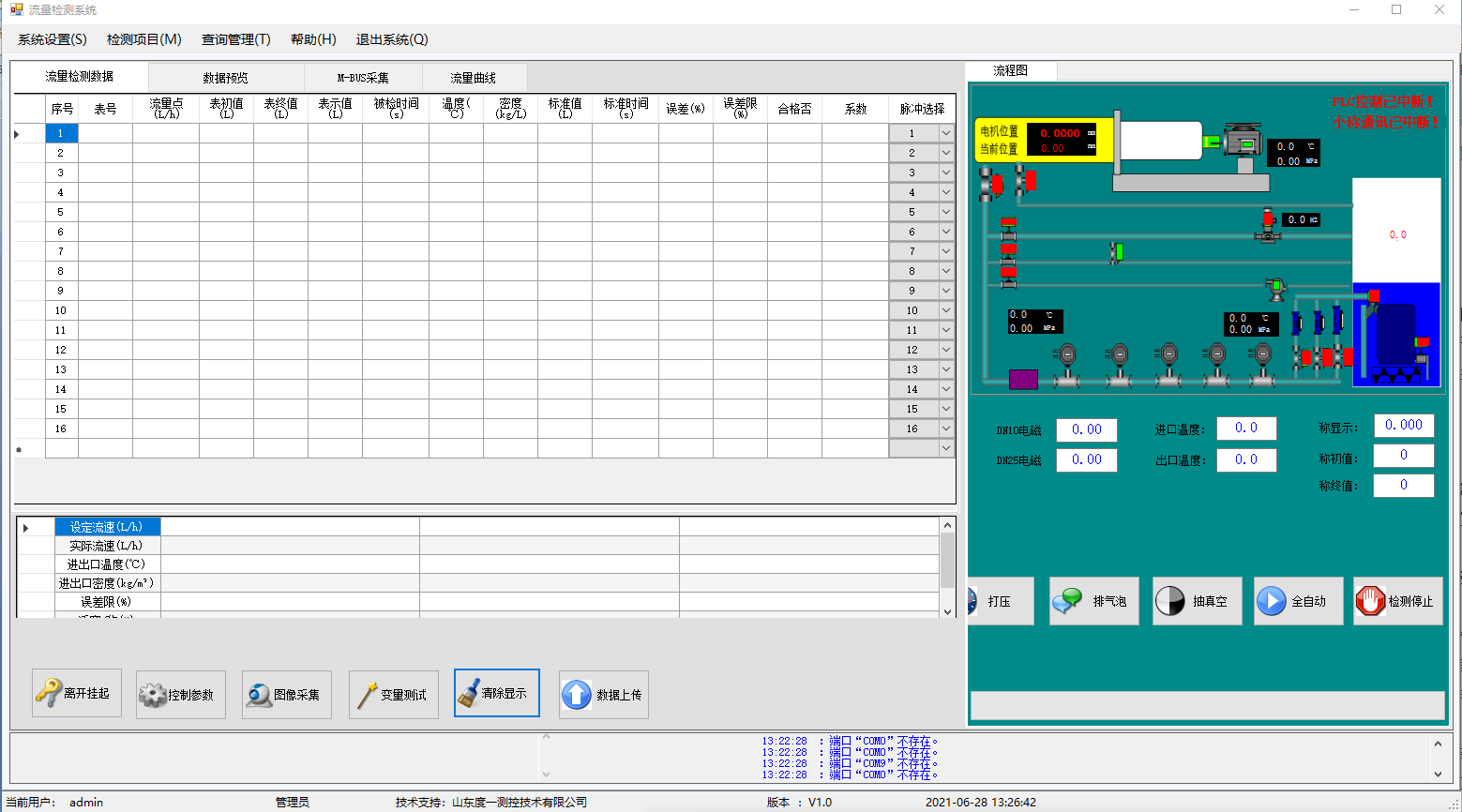 Software control system