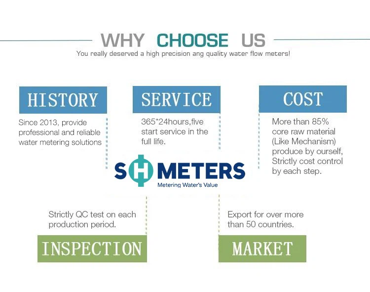 why choose us