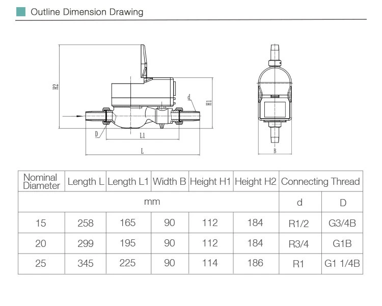 prepaid water meter dimension prepaid water meter dimension